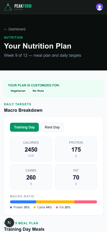 Nutrition plan screen showing daily calorie and macro targets plus training-day meals